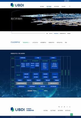 北京公司網(wǎng)站建設(shè)教程直播_北京在職職工心理測(cè)試系統(tǒng)(2025年02月看點(diǎn))