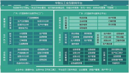 華制智能邀請您打卡2020深圳國際智能制造產業成果交易會